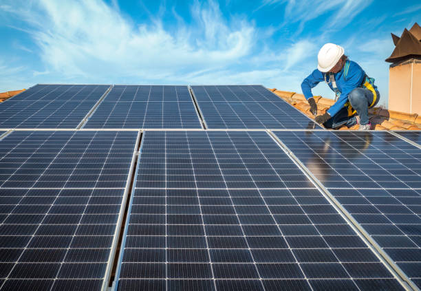 Best Flat Roofing  in Wilkinson Heights, SC
